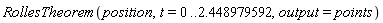 RollesTheorem(position, t = 0 .. 2.448979592, output = points)