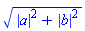 (abs(a)^2+abs(b)^2)^(1/2)