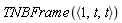 TNBFrame(`<,>`(1, t, t))