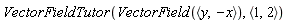VectorFieldTutor(VectorField(`<,>`(y, -x)), `<,>`(1, 2))