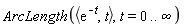 ArcLength(`<,>`(exp(-t), t), t = 0 .. infinity)