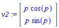 v2 := Vector[column]([[p*cos(p)], [p*sin(p)]])
