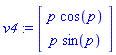 v4 := Vector[column]([[p*cos(p)], [p*sin(p)]])