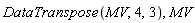 DataTranspose(MV, 4, 3), MV