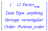 RTABLE(18446790986281691966, anything, Vector[row], rectangular, Fortran_order, [], 1, 1 .. 12)