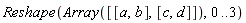 Reshape(Array([[a, b], [c, d]]), 0 .. 3)