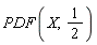 PDF(X, 1/2)
