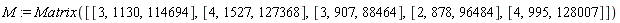 M := Matrix([[3, 1130, 114694], [4, 1527, 127368], [3, 907, 88464], [2, 878, 96484], [4, 995, 128007]])