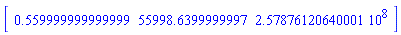Vector[row]([.559999999999999, 55998.6399999997, 257876120.640001])