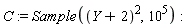 C := Sample((Y+2)^2, 10^5)