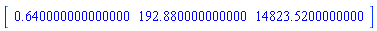Vector[row]([.640000000000000, 192.880000000000, 14823.5200000000])