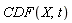 CDF(X, t)