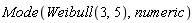 Mode(Weibull(3, 5), numeric)
