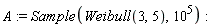 A := Sample(Weibull(3, 5), 10^5)