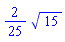 (2/25)*15^(1/2)