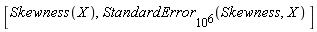 [Skewness(X), StandardError[10^6](Skewness, X)]