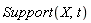 Support(X, t)