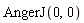 AngerJ(0, 0)