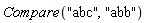 Compare("abc", "abb")