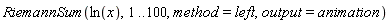 RiemannSum(ln(x), 1 .. 100, method = left, output = animation)