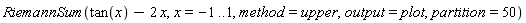 RiemannSum(tan(x)-2*x, x = -1 .. 1, method = upper, output = plot, partition = 50)