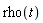 rho(t)