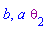 b, a*theta[2]