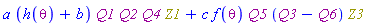 a*Physics:-`*`(h(theta)+b, Q1, Q2, Q4, Z1)+c*Physics:-`*`(f(theta), Q5, Q3-Q6, Z3)