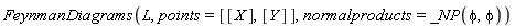 FeynmanDiagrams(L, points = [[X], [Y]], normalproducts = _NP(phi, phi))