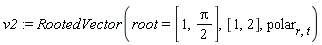 v2 := RootedVector(root = [1, (1/2)*Pi], [1, 2], polar[r, t])