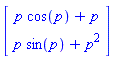 Vector[column]([[p*cos(p)+p], [p*sin(p)+p^2]])