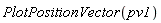 PlotPositionVector(pv1)