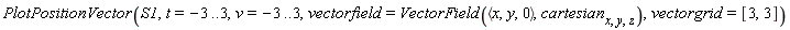 PlotPositionVector(S1, t = -3 .. 3, v = -3 .. 3, vectorfield = VectorField(`<,>`(x, y, 0), cartesian[x, y, z]), vectorgrid = [3, 3])