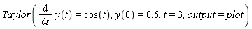 Taylor(diff(y(t), t) = cos(t), y(0) = .5, t = 3, output = plot)