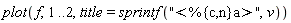 plot(f, 1 .. 2, title = sprintf("<%{c,n}a>", v))