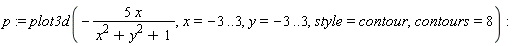 p := plot3d(-5*x/(x^2+y^2+1), x = -3 .. 3, y = -3 .. 3, style = contour, contours = 8)