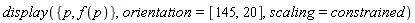 display({p, f(p)}, orientation = [145, 20], scaling = constrained)
