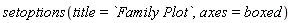 setoptions(title = `Family Plot`, axes = boxed)