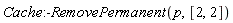 Cache:-RemovePermanent(p, [2, 2])