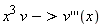 (x)^(3) v->v'''(x)