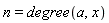 n = degree(a, x)