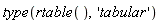 type(rtable(), 'tabular')