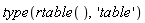 type(rtable(), 'table')