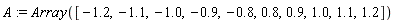 A := Array([-1.2, -1.1, -1.0, -.9, -.8, .8, .9, 1.0, 1.1, 1.2])
