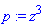 p := z^3