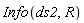 Info(ds2, R)