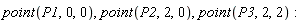 point(P1, 0, 0), point(P2, 2, 0), point(P3, 2, 2)