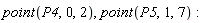 point(P4, 0, 2), point(P5, 1, 7)