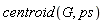 centroid(G, ps)