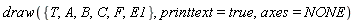 draw({A, B, C, E1, F, T}, printtext = true, axes = NONE)